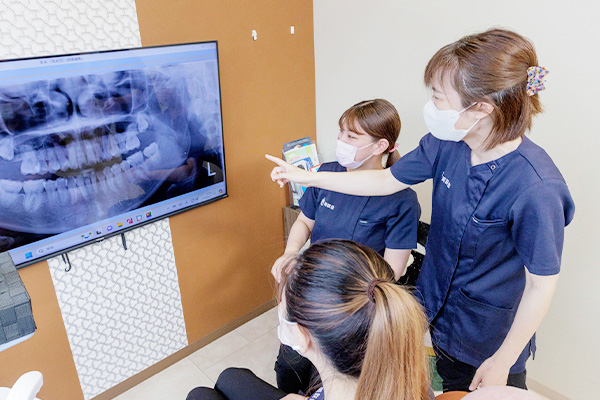 治療方針の確認